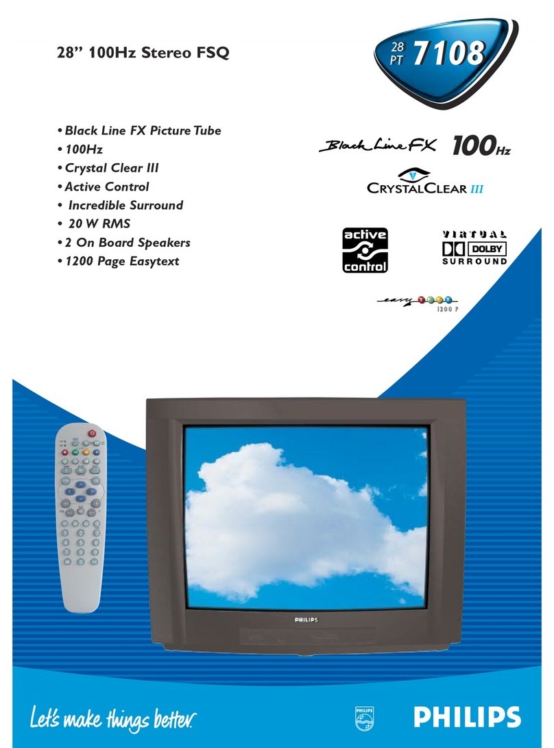 Philips 28PT7108/12 User manual