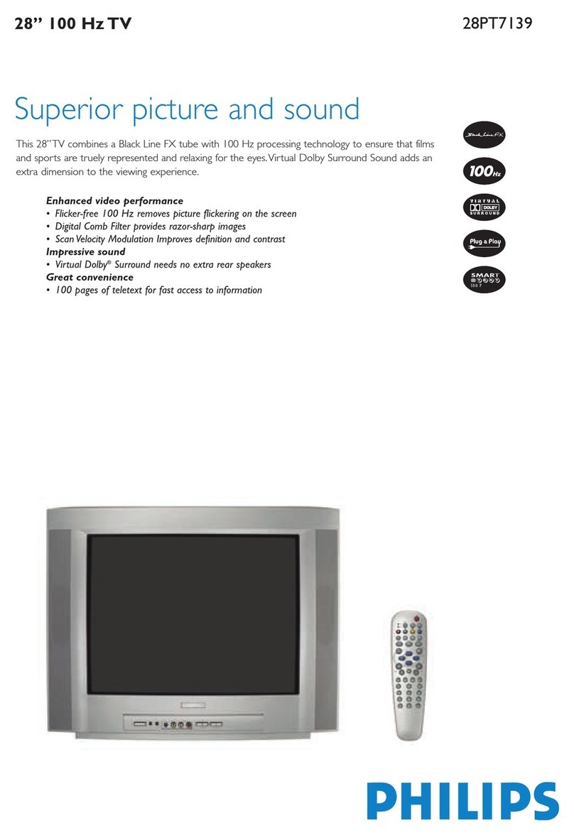 Philips 28PT7139 User manual