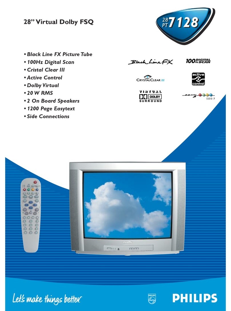 Philips 28PT7128/12 User manual
