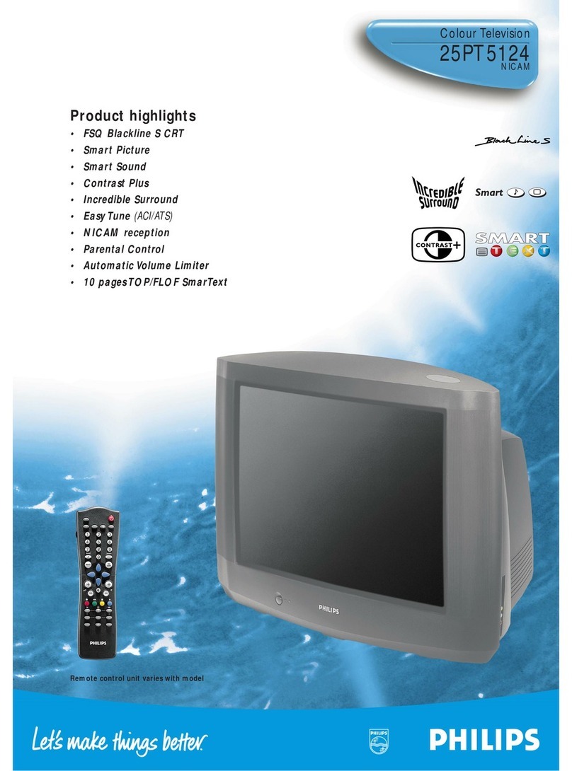 Philips 25PT5124 User manual