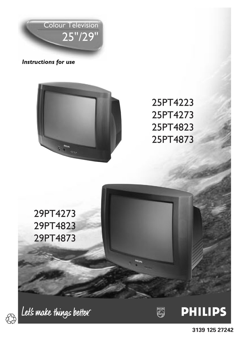 Philips 25PT4823/11 User manual