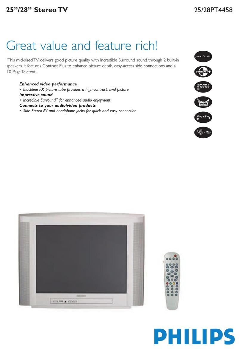 Philips 28PT4458 User manual