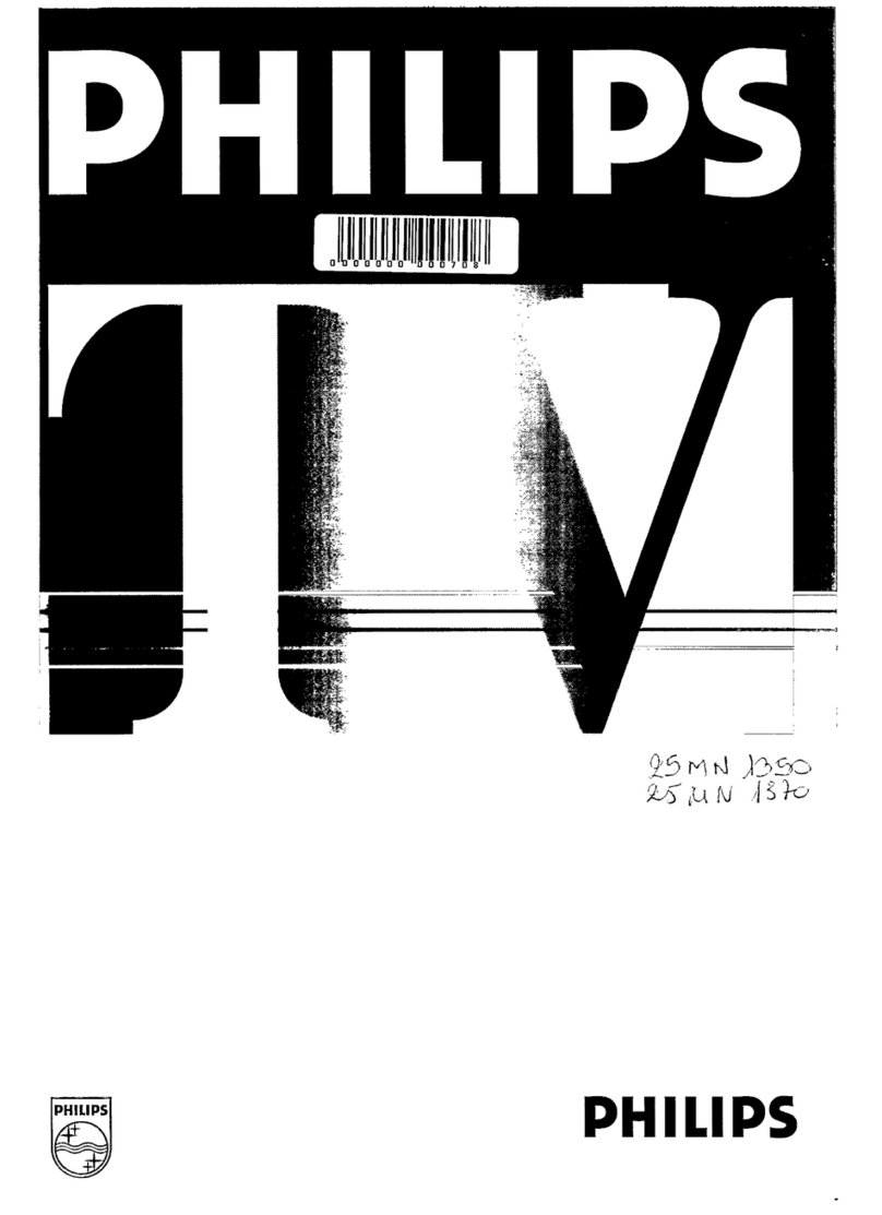 Philips 25MN1350 User manual
