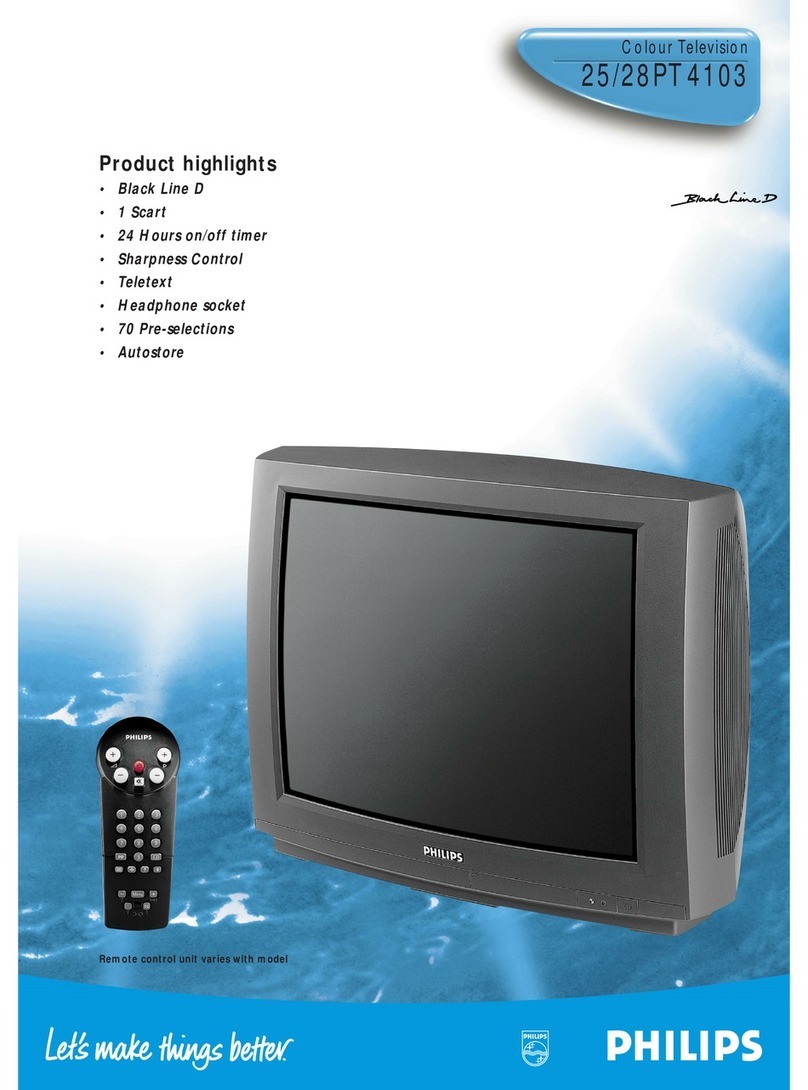 Philips 25PT4103 - annexe 1 User manual Philips 25PT4103 - annexe 1 User manual