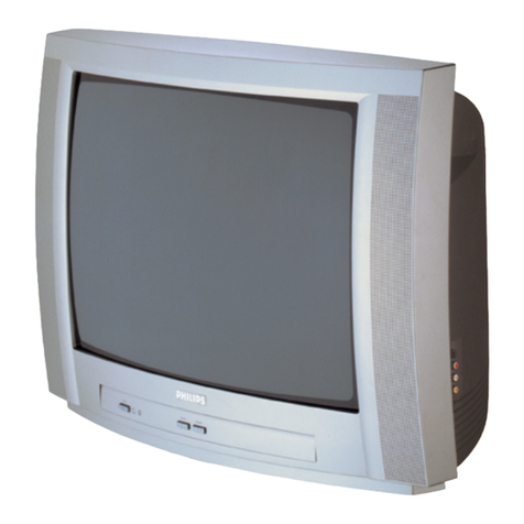 Philips PowerVision 25PT2152/56A User manual