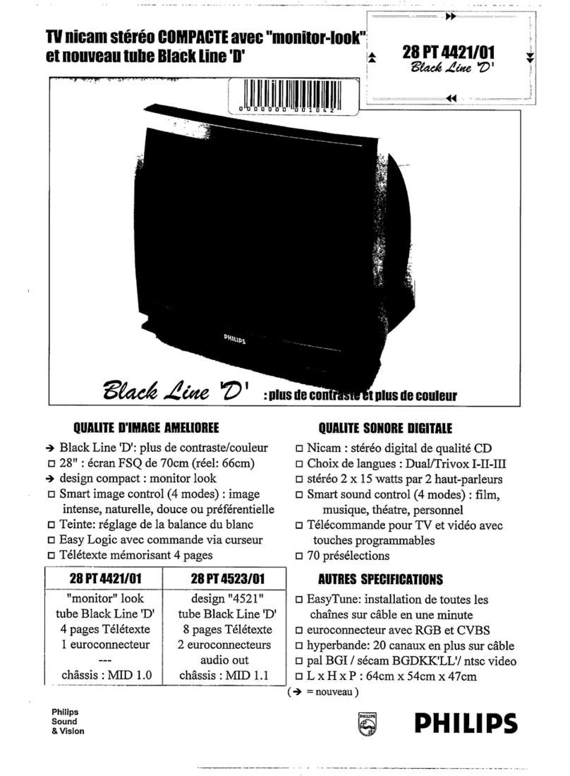 Philips 28PT4421/01 brochure