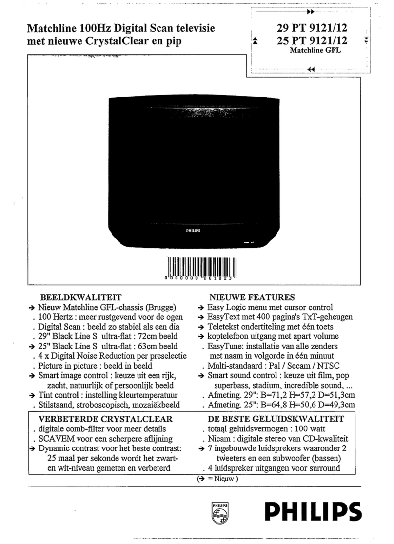 Philips 25PT9121/12 User manual
