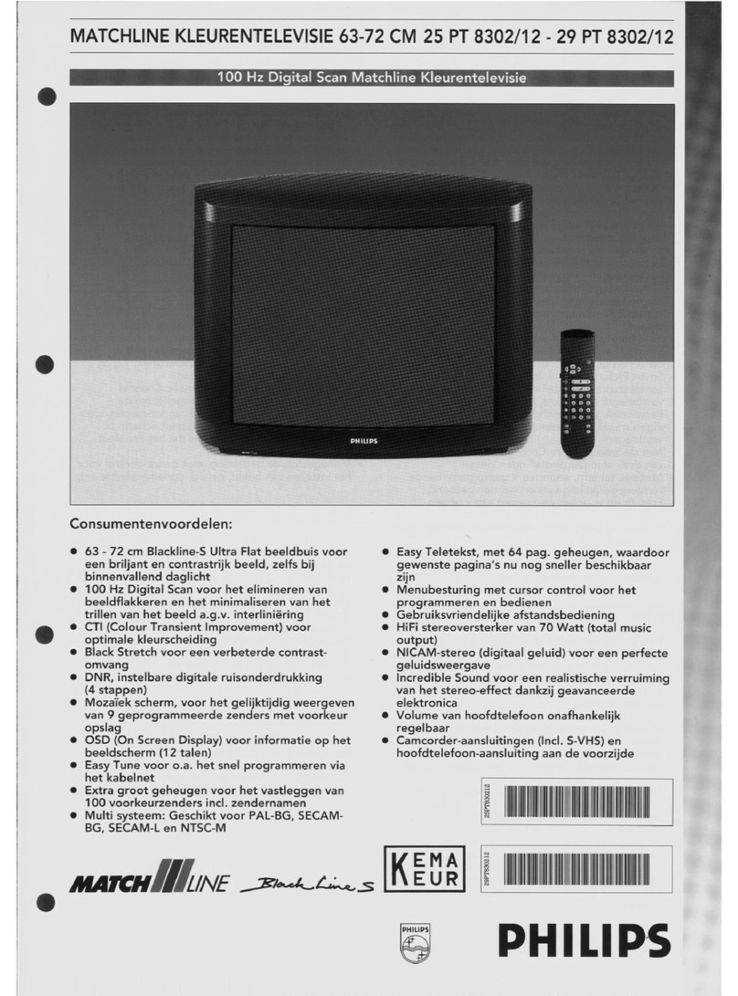 Philips 25PT8302/19 Specifications