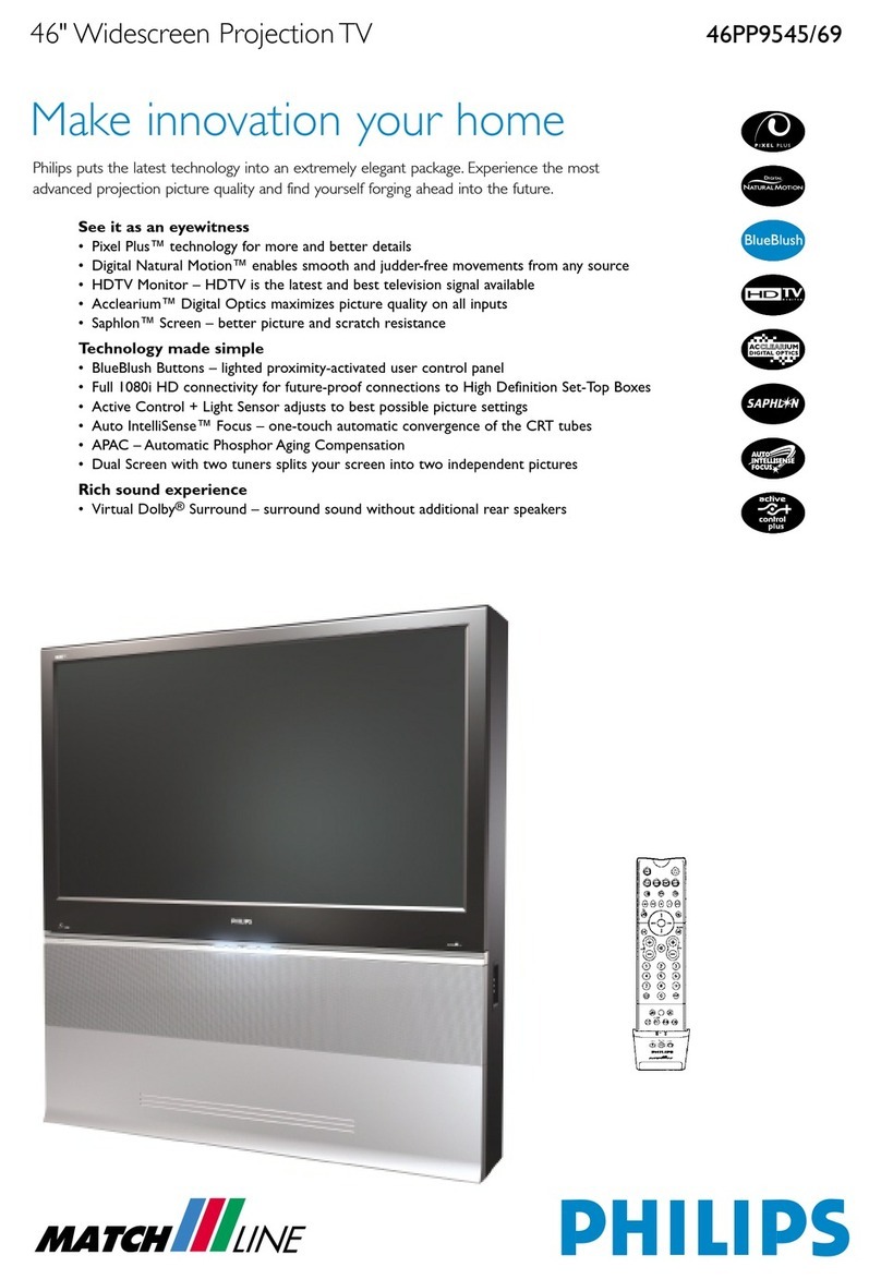 Philips 46PP9545/69 User manual