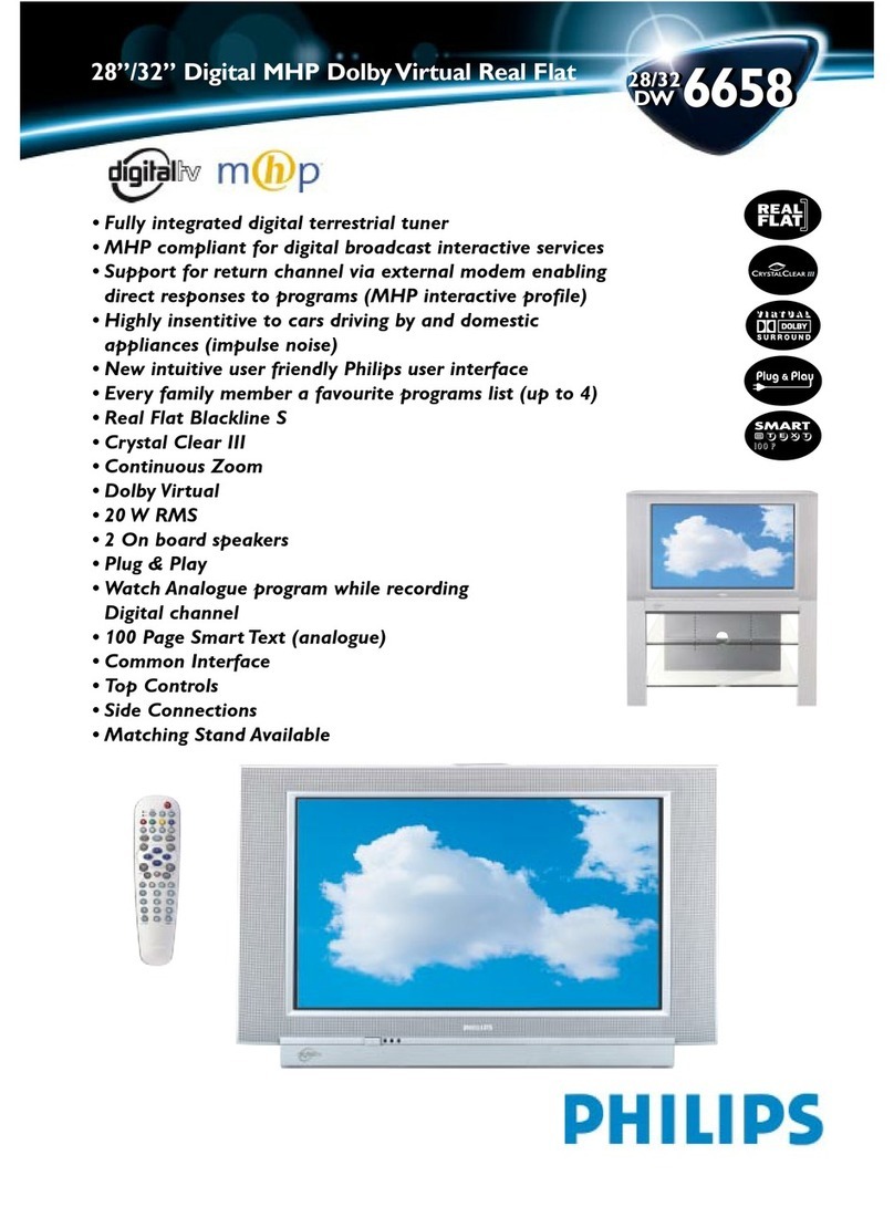 Philips 32DW6658/01 User manual