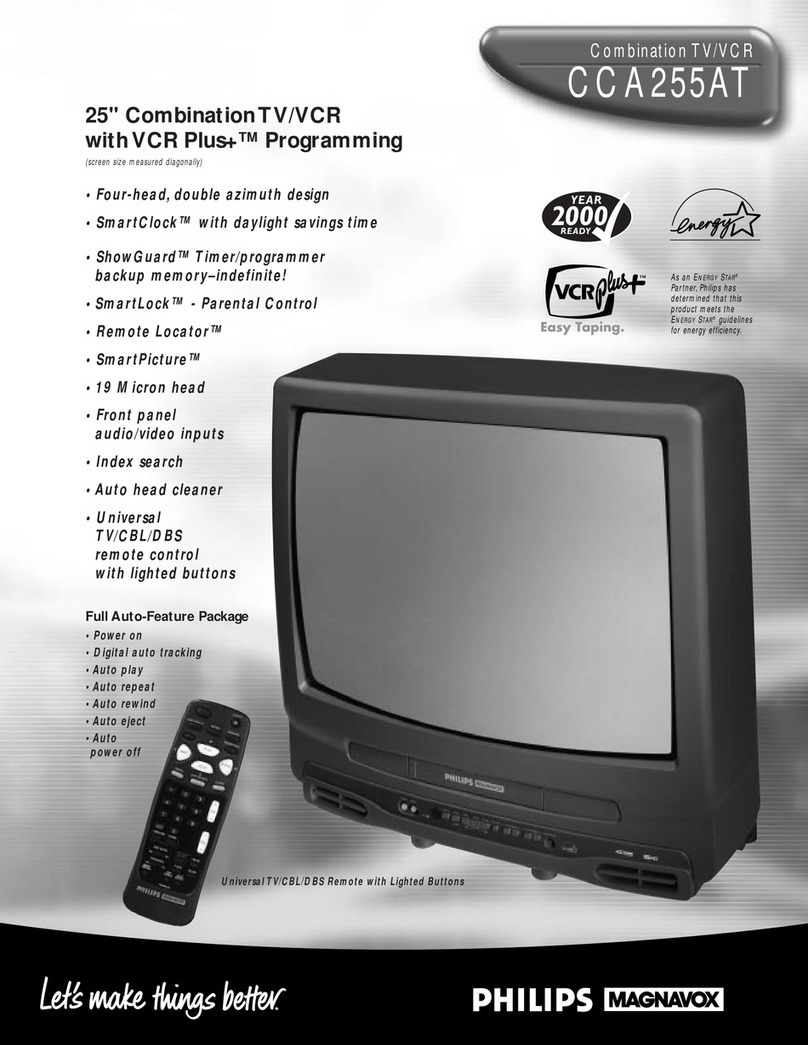 Philips CCA255AT User manual