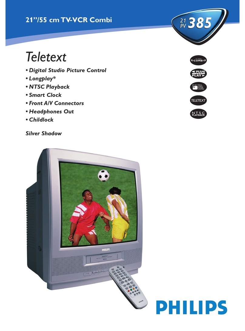 Philips 21PV385/01 Specifications