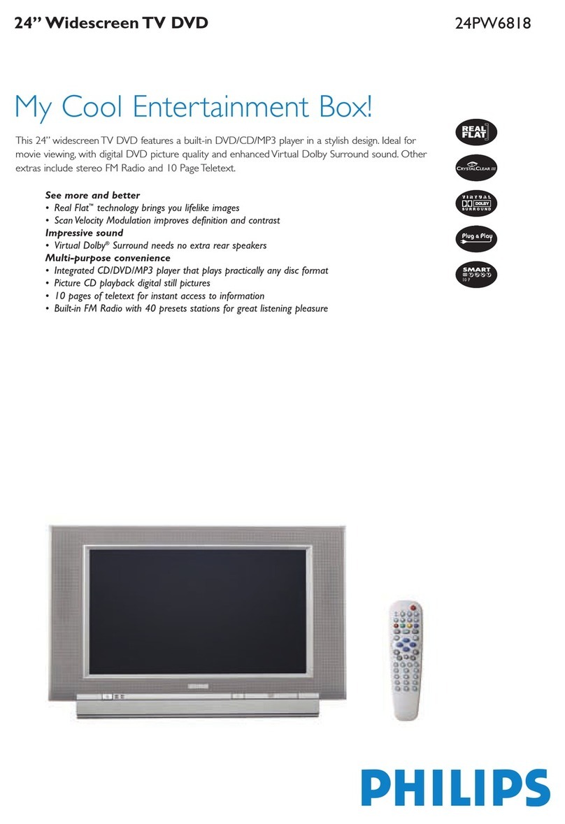 Philips 24PW6818/05 Technical specifications