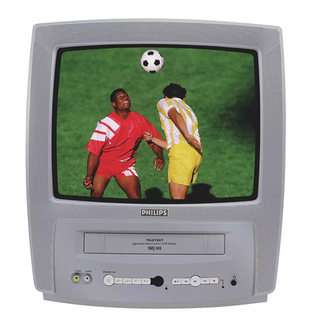 Philips 14PV235/01 Specifications