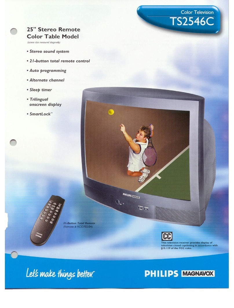 Philips TS2546C User manual