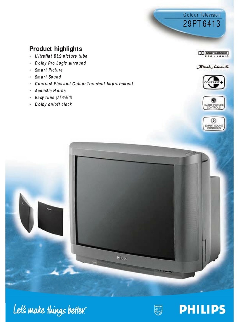 Philips 29PT6413/00 Technical specifications