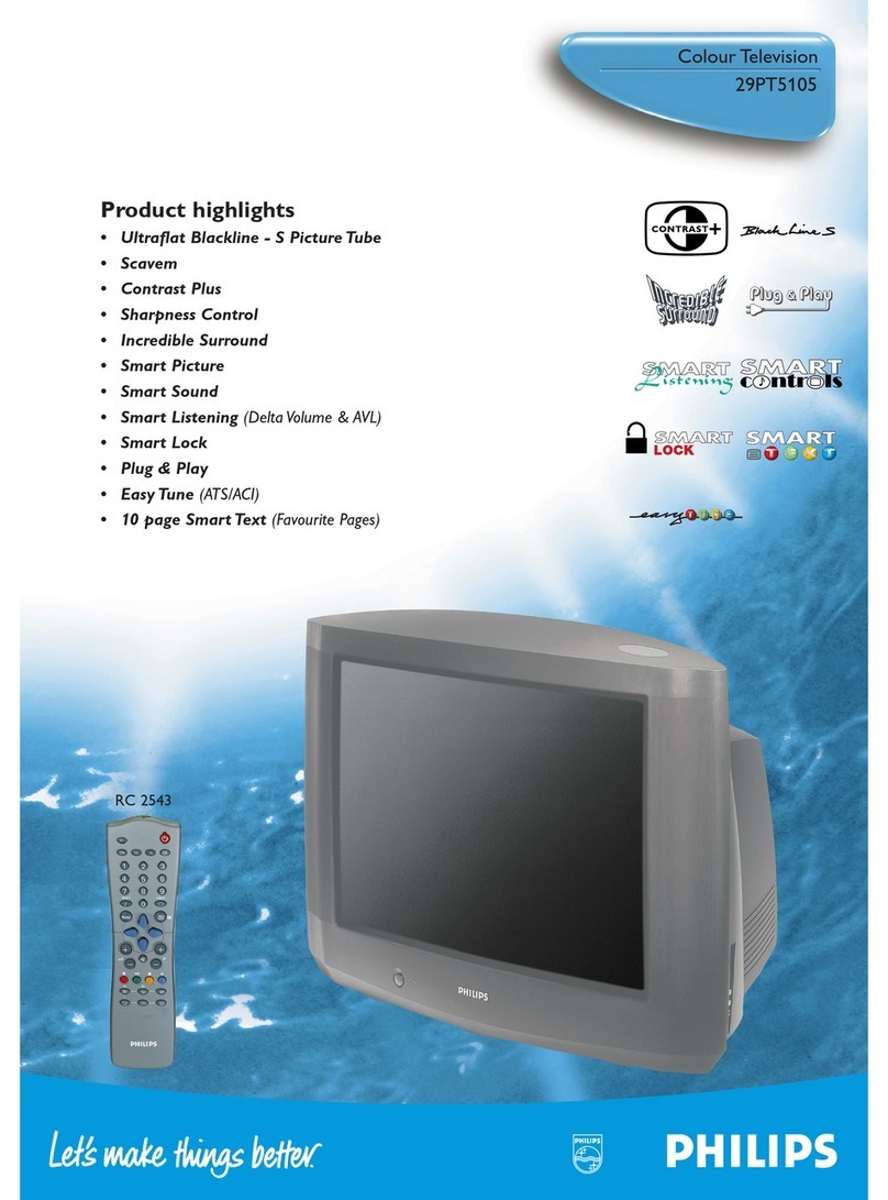 Philips 29PT5105/01 Specifications