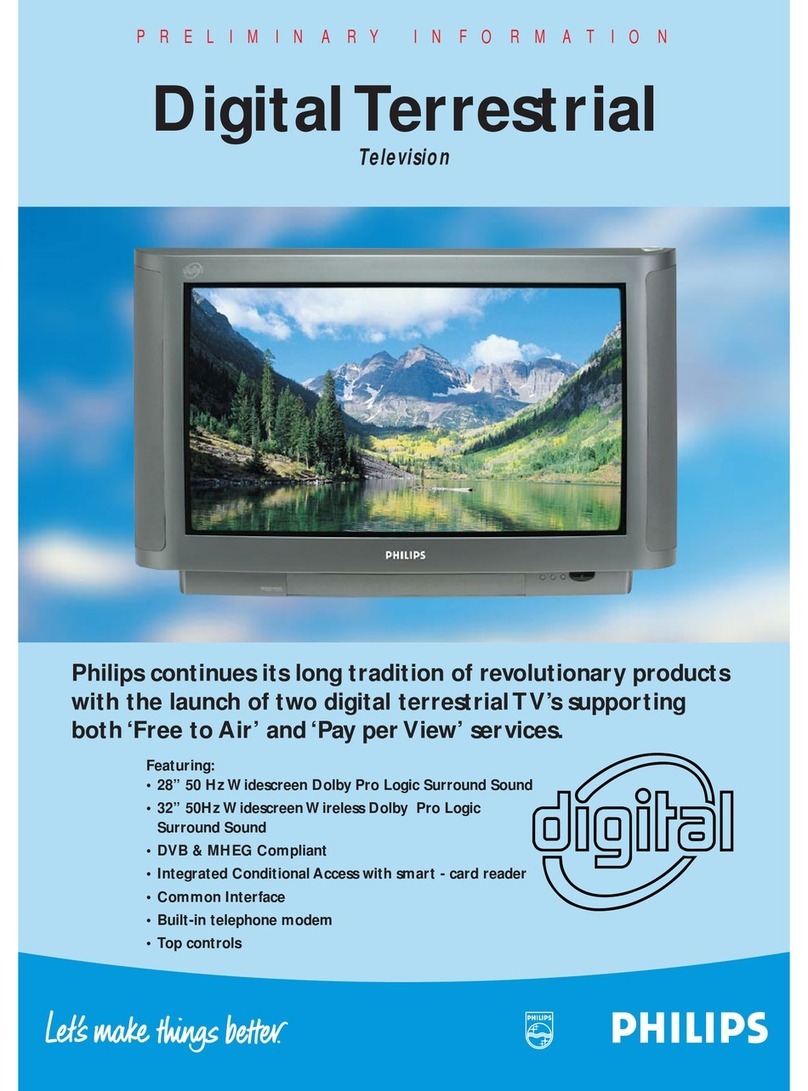 Philips 28DW6734 User manual