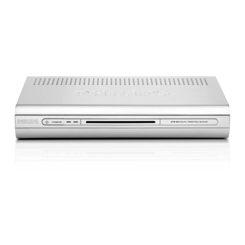 Philips DTR500 Specifications