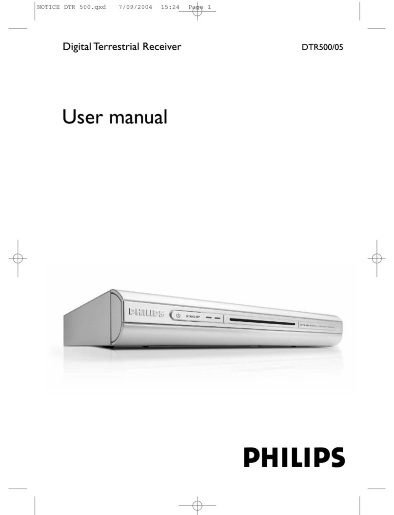 Philips DTR500/05 User manual