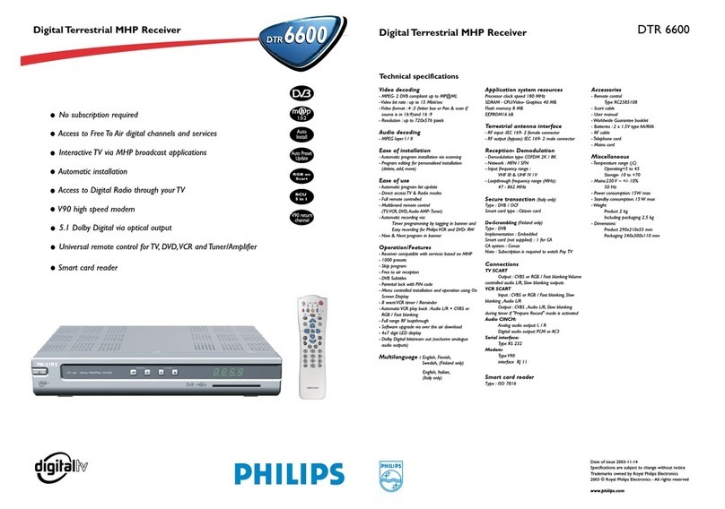 Philips DTR6600/00 User manual