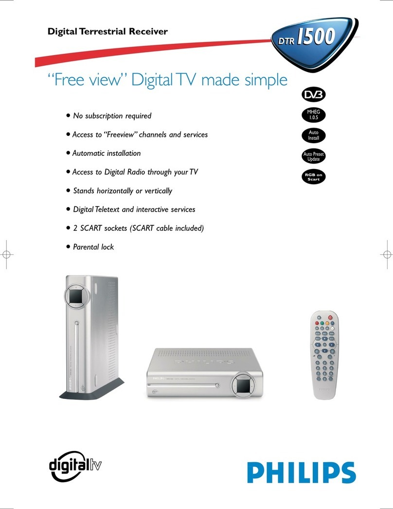 Philips DTR1500/05 User manual Philips DTR1500/05 User manual