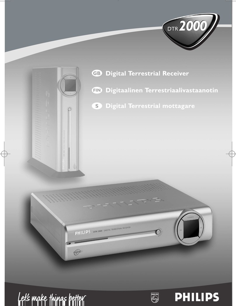 Philips DTR2000/00 User manual