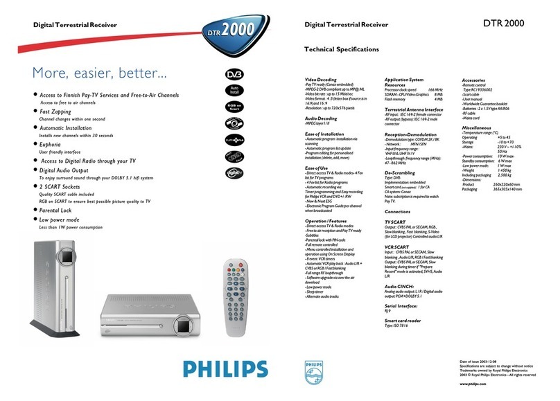 Philips DTR2000/00 User manual