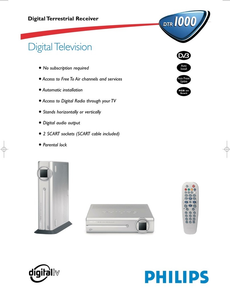 Philips DTR1000/00 User manual