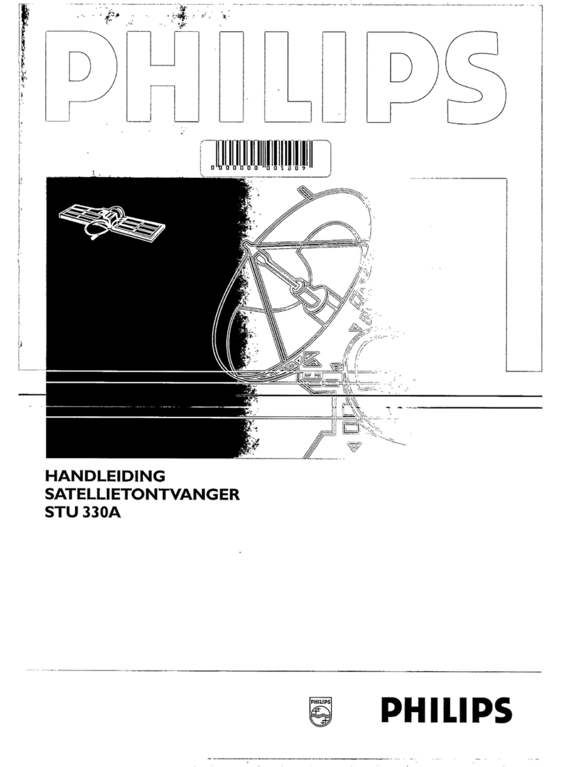 Philips STU330A User manual