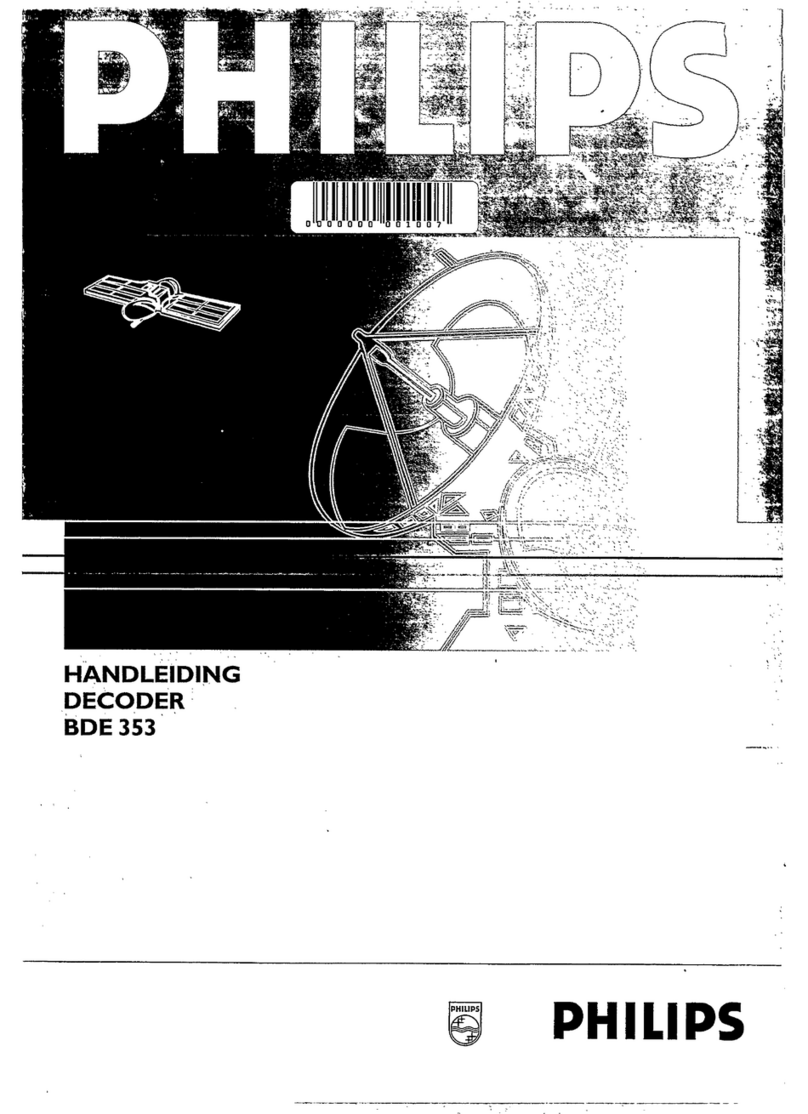 Philips BDE353 manual