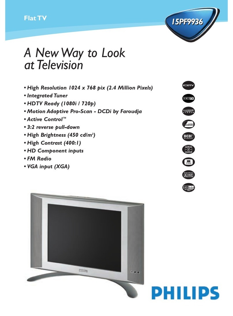 Philips 15PF9936 - annexe 2 User manual