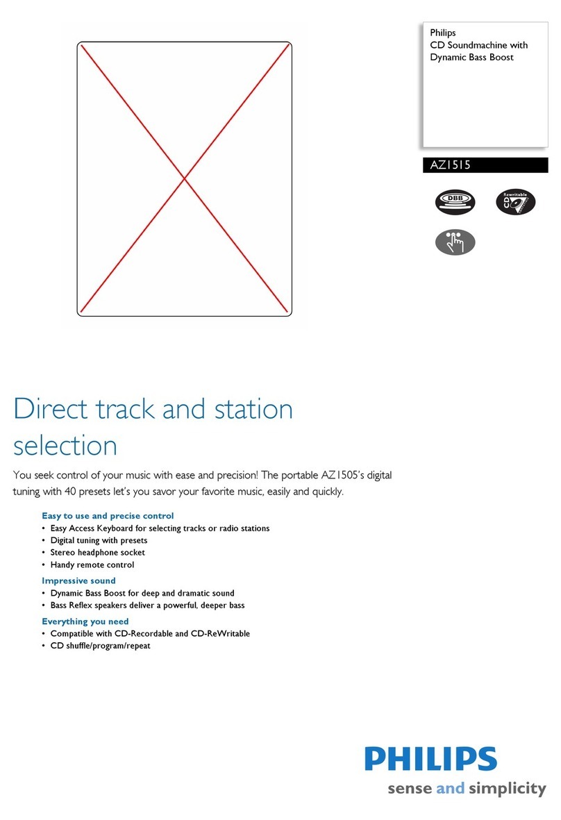 Philips AZ1515/05 User manual