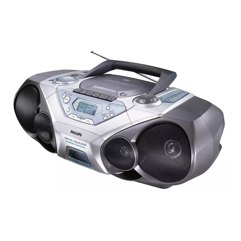Philips AZ1550 User manual