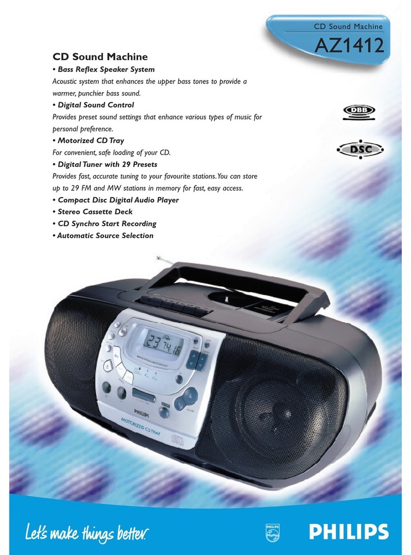 Philips AZ1412 User manual Philips AZ1412 User manual