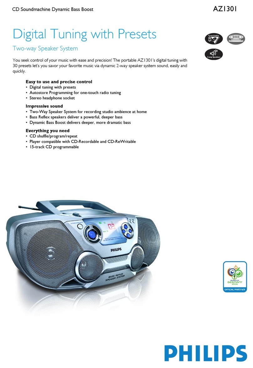 Philips AZ1301/17 User manual