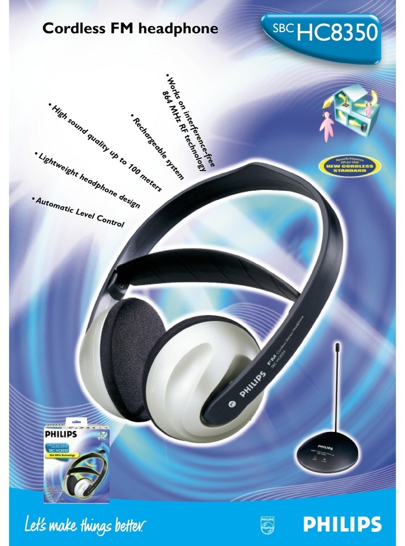 Philips SBCHC8350 User manual