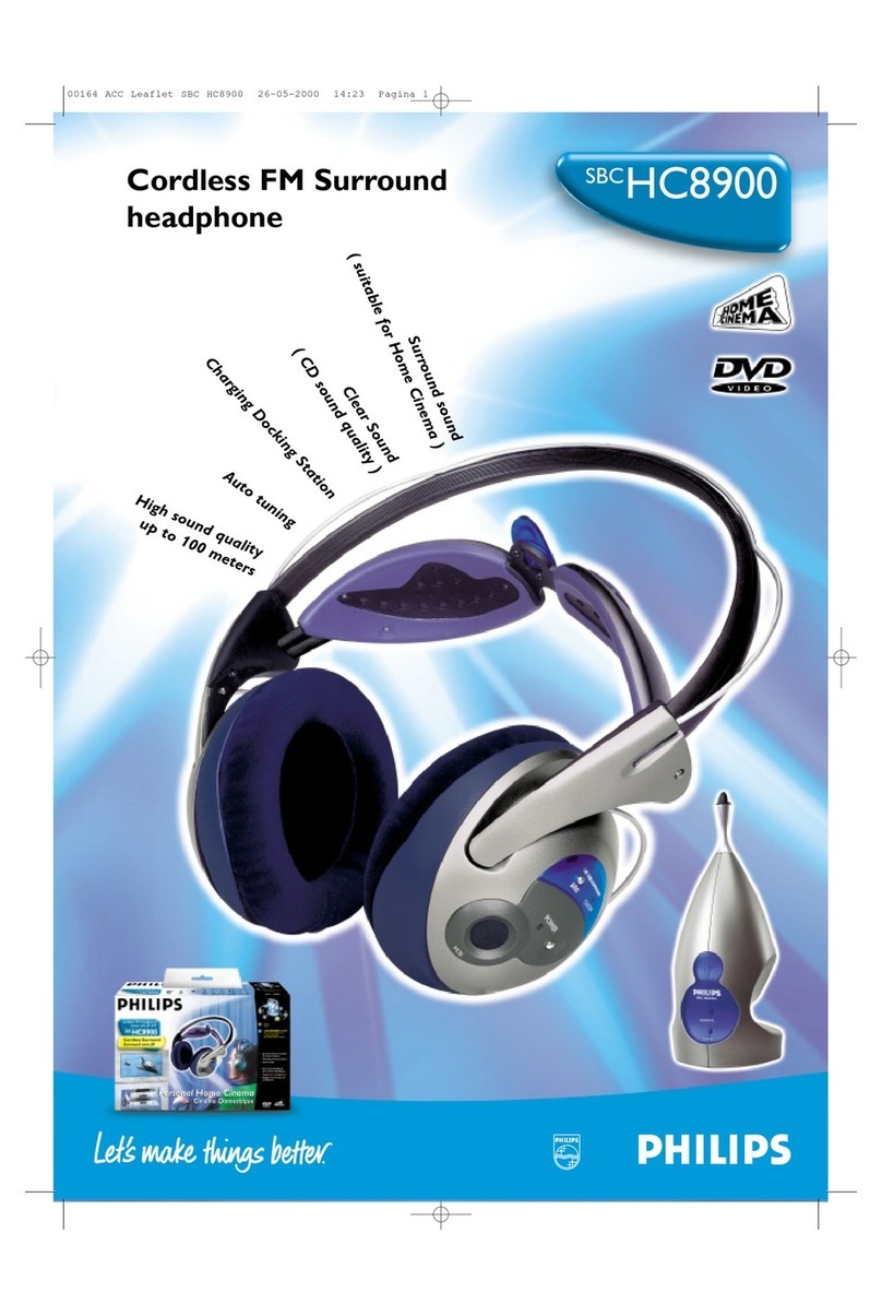 Philips SBCHC8900 Specifications