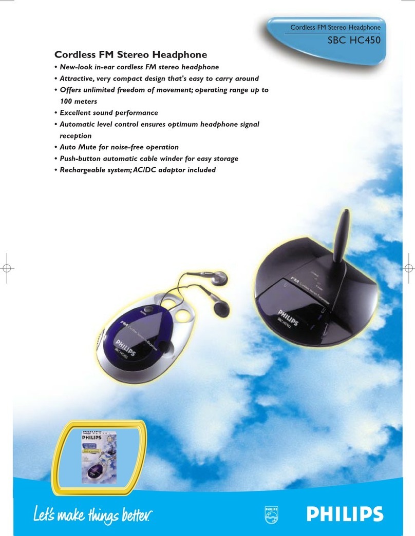 Philips SBCHC450/00 Specifications