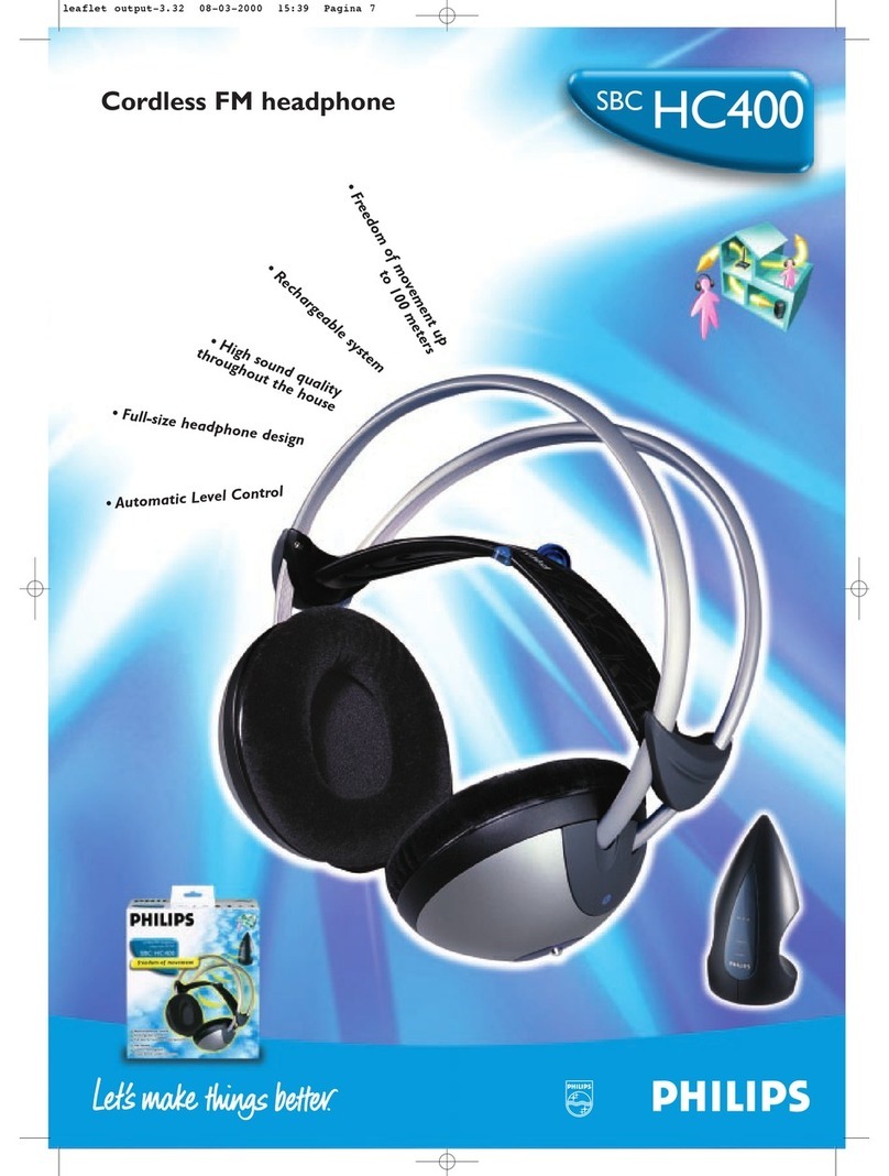 Philips SBCHC400/00 User manual