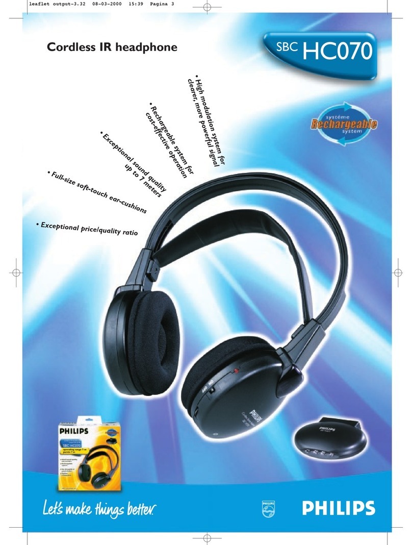 Philips SBCHC070/25 User manual