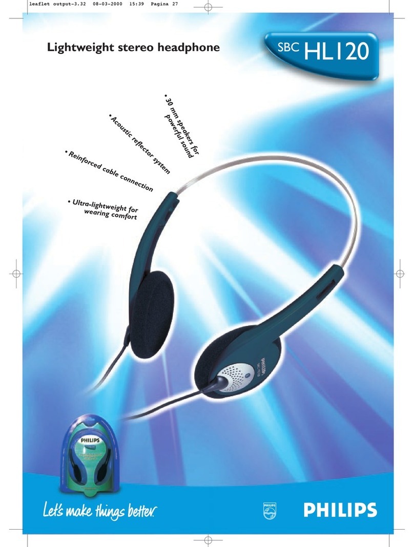 Philips SBCHL120/00M User manual