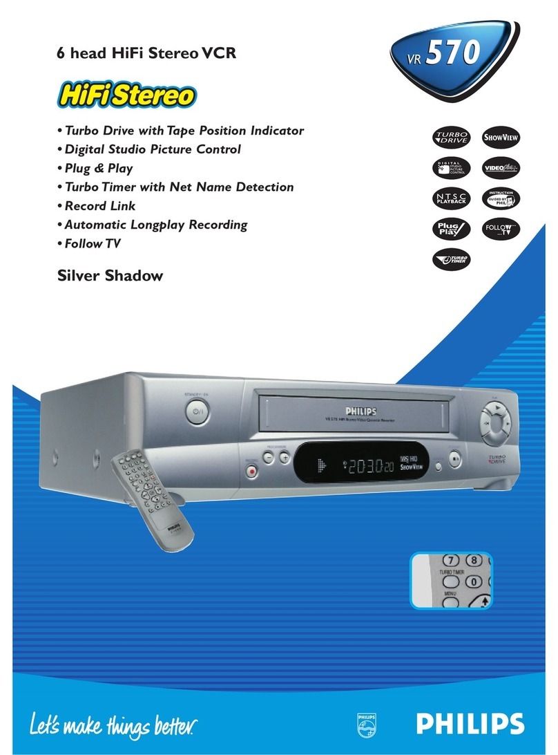 Philips VR570 User manual Philips VR570 User manual