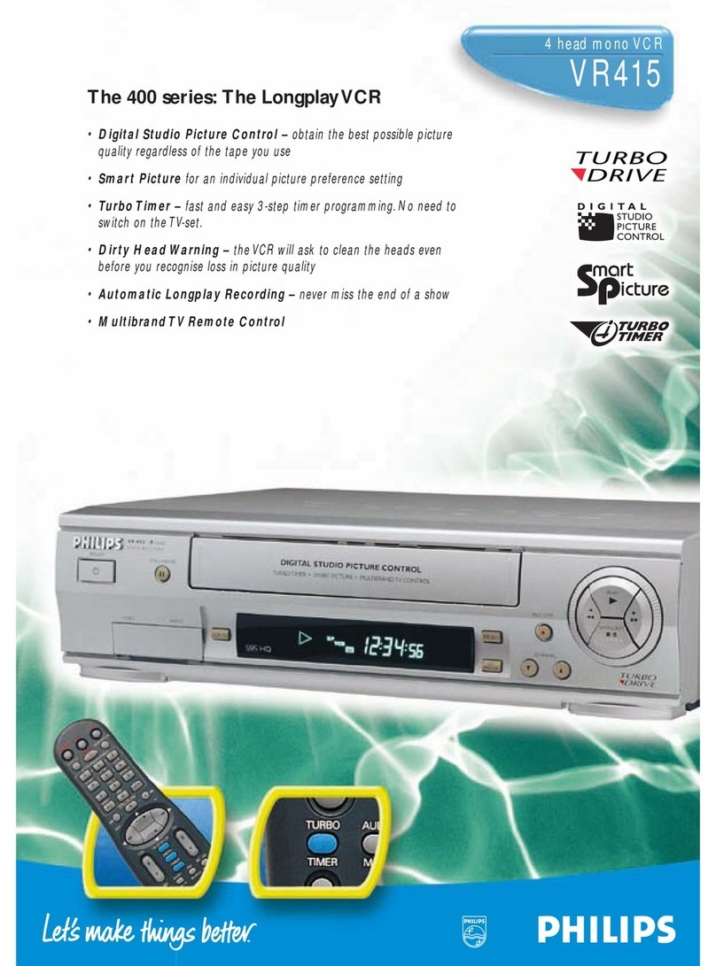 Philips VR415 User manual