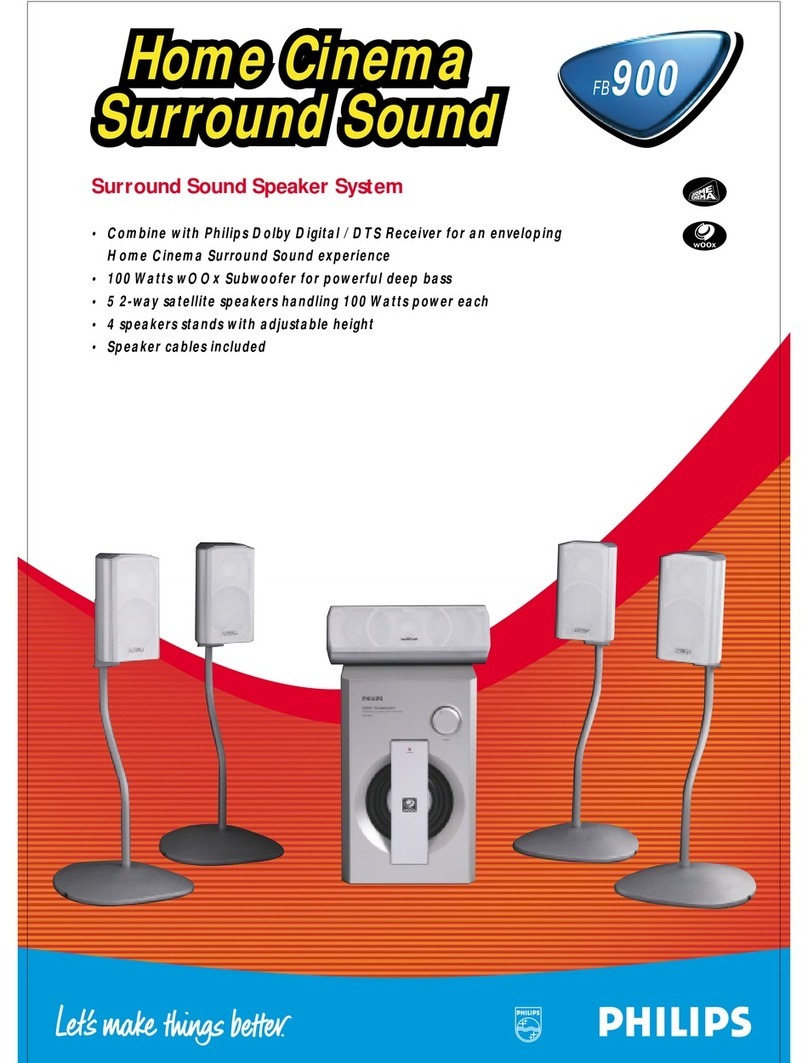 Philips FB900 User manual