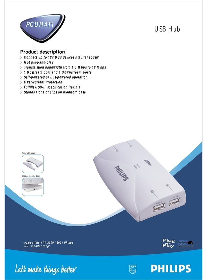 Philips PCUH411R User manual
