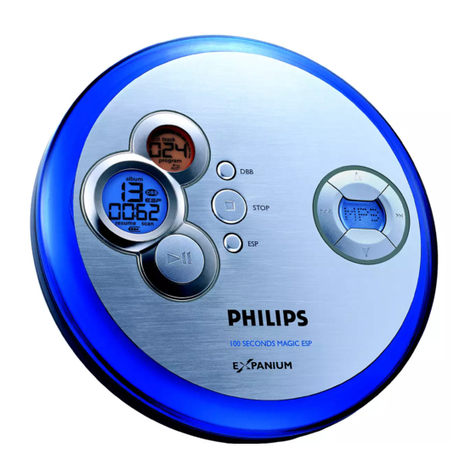 Philips EXP2461/00 User manual Philips EXP2461/00 User manual