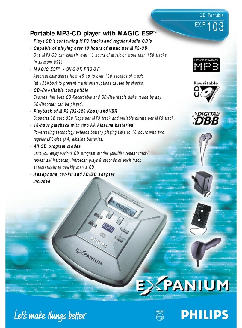 Philips Expanium EXP 103 Specifications