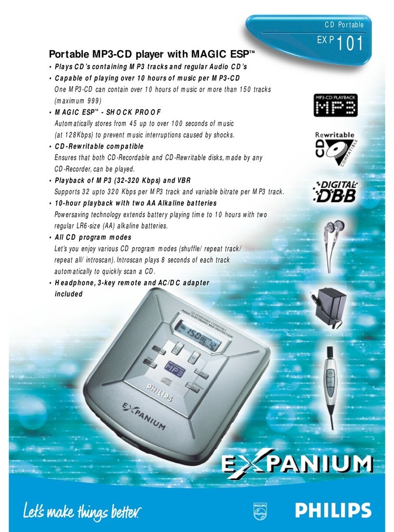 Philips Expanium EXP 101 User manual