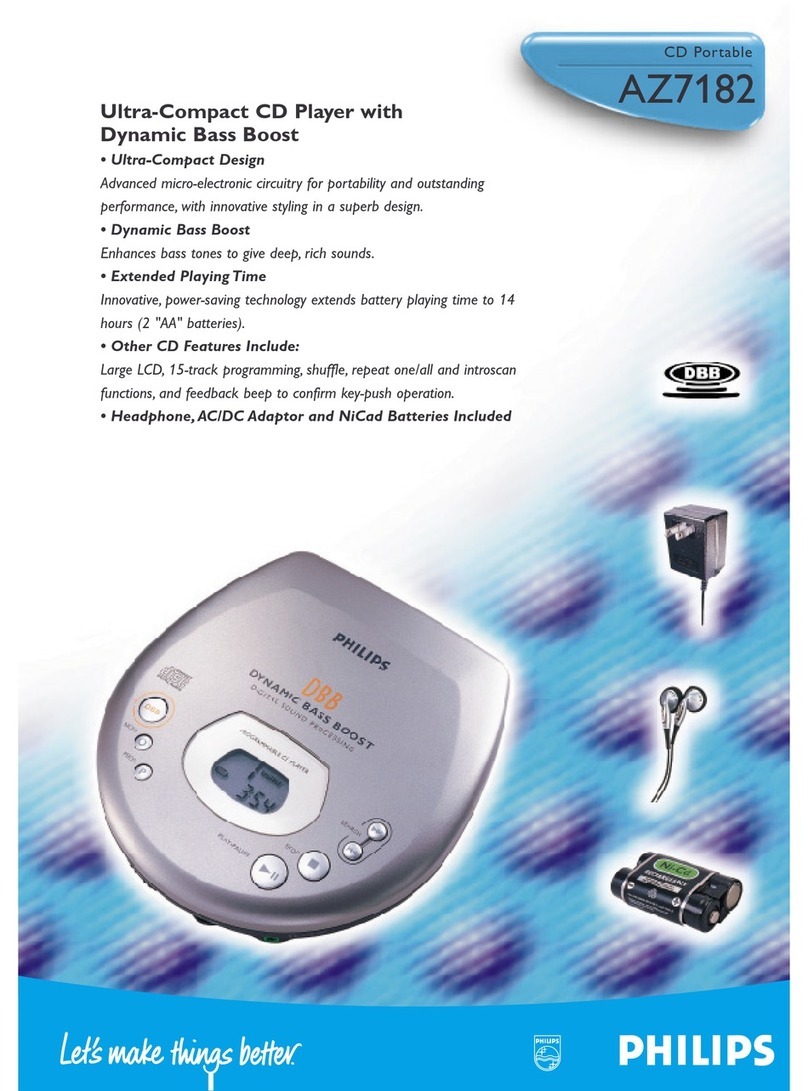Philips AZ 7182 Specifications